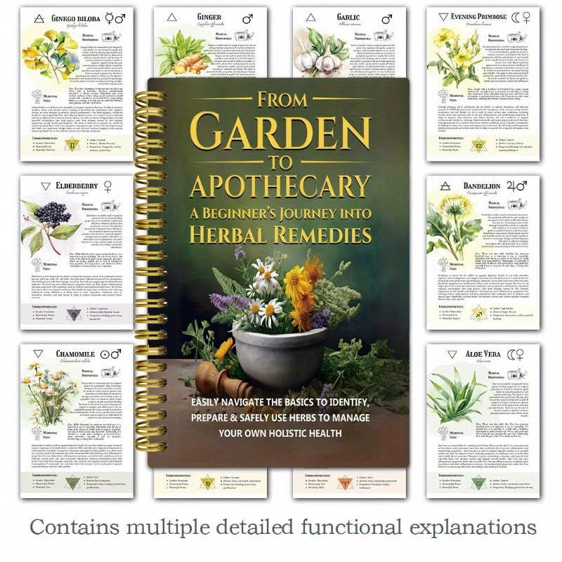 Vom Garten zum Apotheker – Ein – Herbal Wellness Bewertung und Preis